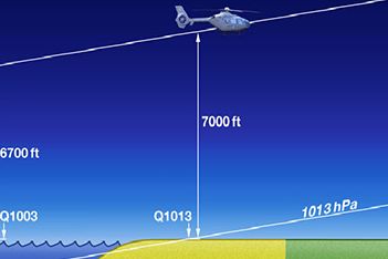 A diagram showing the altitude of a helicopter over the ocean.